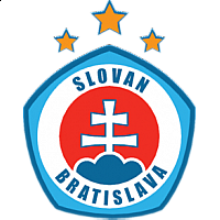 SK Slovan futbal